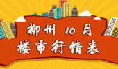 2017年10月柳州楼市行情表