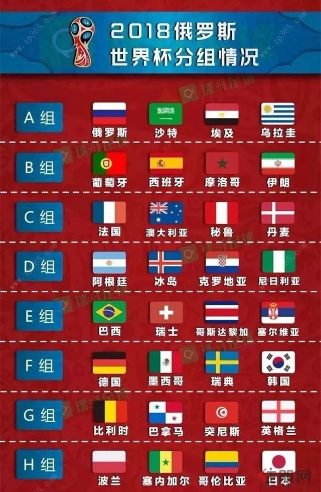 2018世界杯下个月就要来了,你准备好了吗?