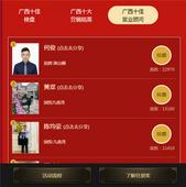 2018广西十佳置业顾问投票火热进行中