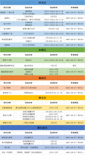 玩转柳州三月三 这些楼盘有好“戏”！