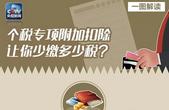 个税抵扣细则来了，一张图看清你每月能多拿多少钱