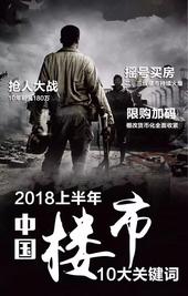 盘点｜2018上半年中国楼市十大关键词