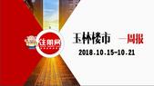周报（10.15-10.21）：新品开盘轮番上演，玉林楼市大事件回顾