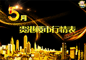5月贵港楼市行情表