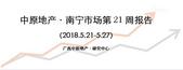 中原地产·南宁市场第21周报告：西乡塘区成交居首 位