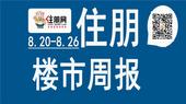 一周楼市（8.20-8.26）：白沙片区**新建滨江路中学