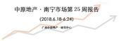 中原地产·南宁市场第25周报告：良庆区成交5.5万㎡居首位