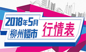 2018年5月柳州楼市行情表
