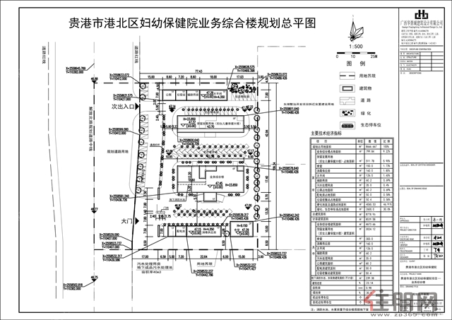 贵港市港北区妇幼保健院业务综合楼项目总平面图批前公示图片