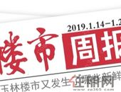 玉林楼市周报（1.14-1.20）：临近年关 楼市开盘备年货全“佩奇”