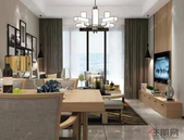 报告称2019年中国8城市写字楼市场需求强劲