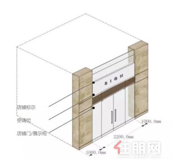 同面积、同开间的普通单层铺与挑高铺展示面示意图.jpg