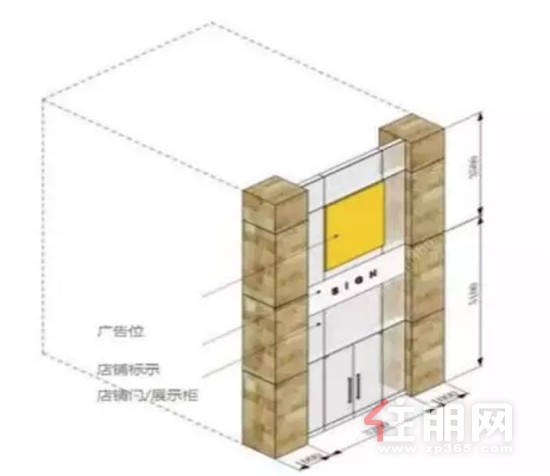 同面积、同开间的普通单层铺与挑高铺展示面示意图1.jpg