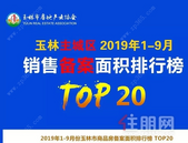 玉林房地产前三季度备案销售面积、金额排行榜单出炉！这些楼盘表现亮眼...