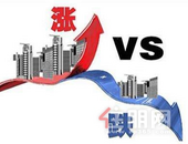 一线城市房价持续上涨，二三线城市房价回落，南宁连续两个月领跑全国