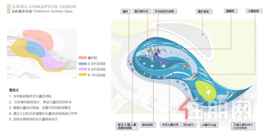 住朋网金科博翠天宸3401.png