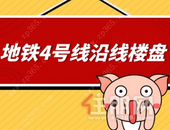 南宁地铁4号线沿线楼盘