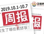 楼市周报 | 10.1-10.7：开盘/营销中心开放/样板间开放...高性价比盘成交喜人