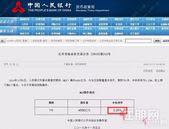 刚刚！央行突然宣布“小幅降息”5个基点