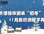 11月平南-贵港楼市行情表