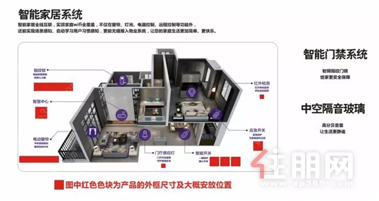 住朋网启迪亮2期公寓智能家居系统.jpg