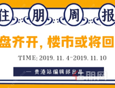 住朋周报丨两大新盘齐开，贵港将起购房热潮？