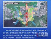 大手笔！深圳再投615亿、16项目，打造一座“未来之城”