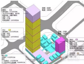 总投资63.1亿！华侨城拿下坪山商地，规定需建300米+高楼（附地标效果图）
