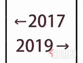 “2017和2019对比”刷屏 柳州楼市的版本来了！