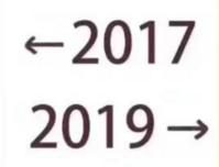 刷屏！<-2017 2019->深圳前三季度GDP上涨近3281亿，看看坂田街道是怎么做到“领跑”