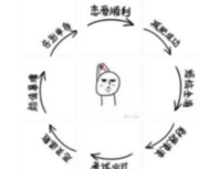 小时候作文里写的2020年，和现在一样吗？深圳2020年又是怎样的?