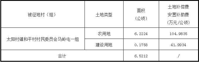 TIM截图20191205161818.png