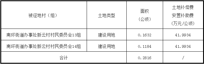 TIM截图20191205161839.png