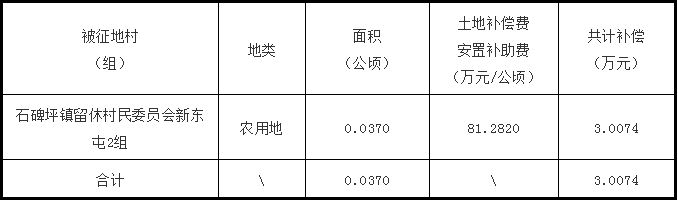 TIM截图20191205161924.png
