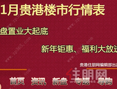 1月桂平-贵港楼市行情表