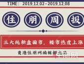 住朋周报丨三大新盘相继面市，上周楼市火热非凡！