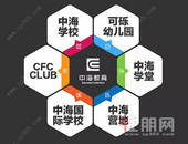 名校教育双巨头加持，下一个明星**房？