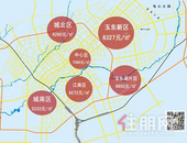 你的2019余额已不足，该不该买房？一份楼市分析送给你！