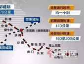 穗莞深城际明天正式通车！票价车次全曝光！全程*快71**