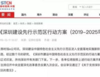 应势先行示范区！福田2.0版本率先来了！哪些是重点发展片区？