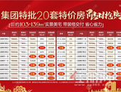 没有套路，只有福利！20套一口价房源年终惠献!