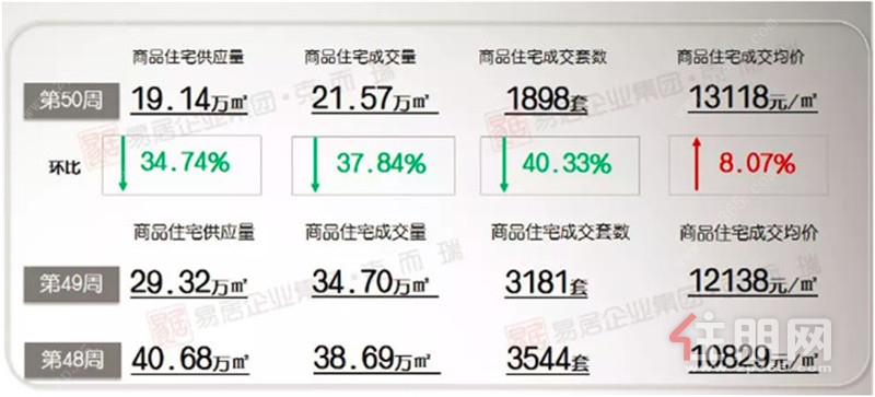 悦桂融创云图之城1.jpg