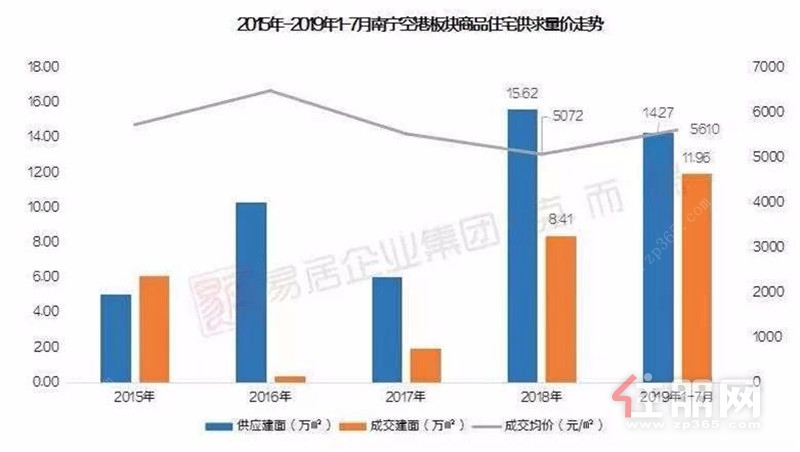 悦桂融创云图之城3.jpg