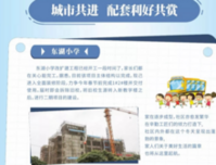 广汇·东湖城12月家书 | 岁末添新色，家书暖心房