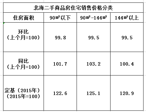 示意图