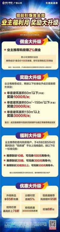 恒大雅苑|业主福利月，奖励大升级！