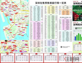《深圳楼市地图》3月印刷版深莞惠发行！**赠送8000份,包邮！