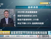 全国20城!楼市调控政策“松绑”地图! 