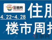 一周楼市（4.22-4.28）：中房美佳臻品美学样板间载誉盛放 惊艳全城