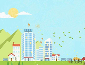 地产也要融入5G时代！绿地牵手华为升级“智能+”地产全产业链